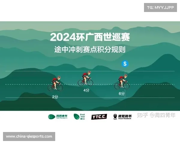 环广西女子世巡赛南宁启幕顶级赛事与环法同级掀起巾帼骑行热潮 环广西女子世巡赛南宁启幕顶级赛事与环法同级掀起巾帼骑行热潮
